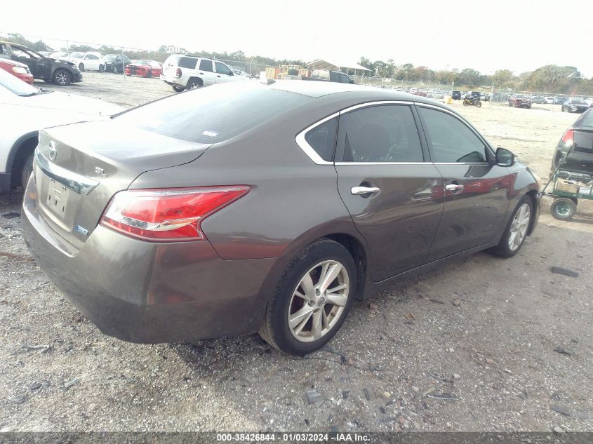 2013 NISSAN ALTIMA 2.5 SL - 1N4AL3AP4DC161745