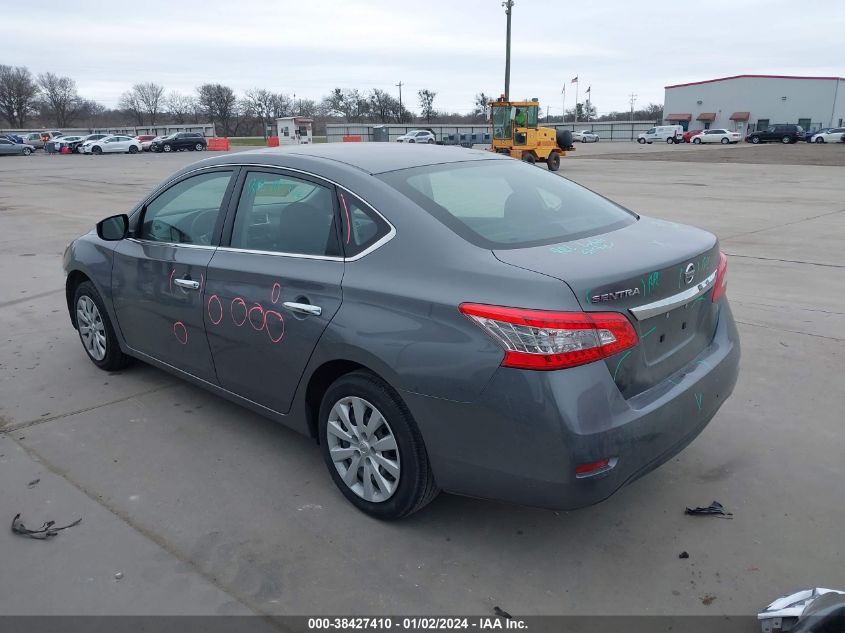 2015 NISSAN SENTRA S/SV/SR/SL - 3N1AB7AP3FY281344