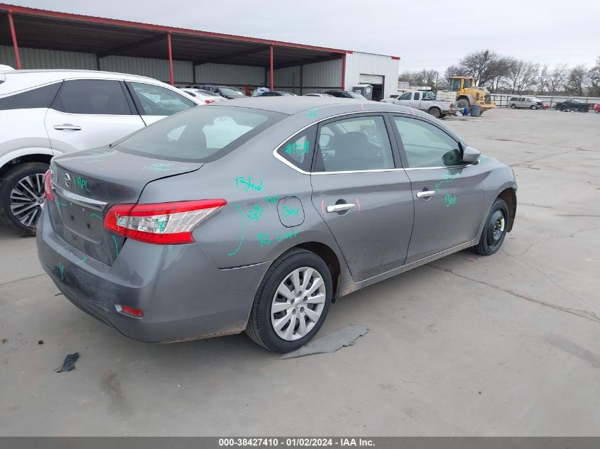 2015 NISSAN SENTRA S/SV/SR/SL - 3N1AB7AP3FY281344