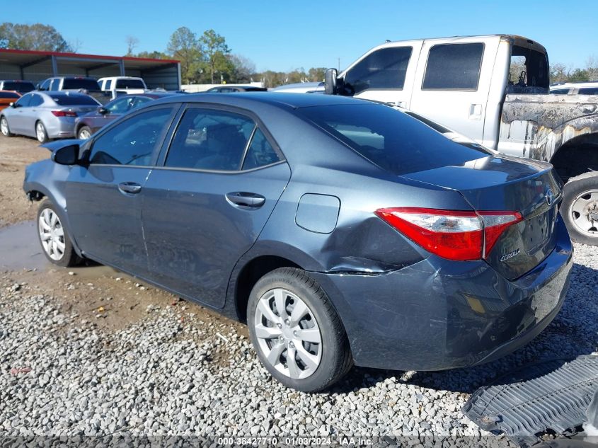 2015 TOYOTA COROLLA LE - 5YFBURHE5FP278022