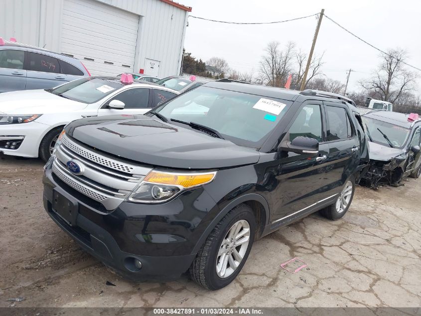 2015 FORD EXPLORER XLT - 1FM5K7D83FGB23232