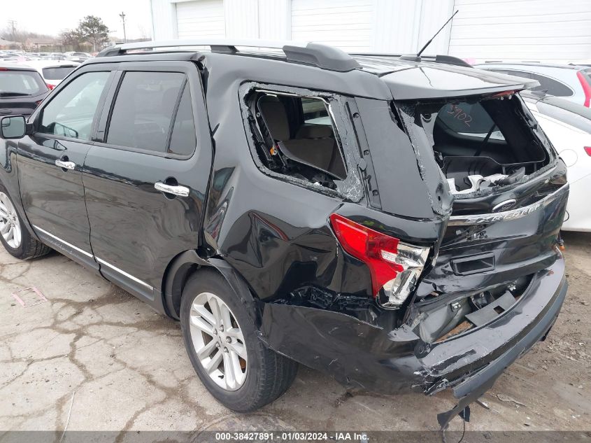 2015 FORD EXPLORER XLT - 1FM5K7D83FGB23232