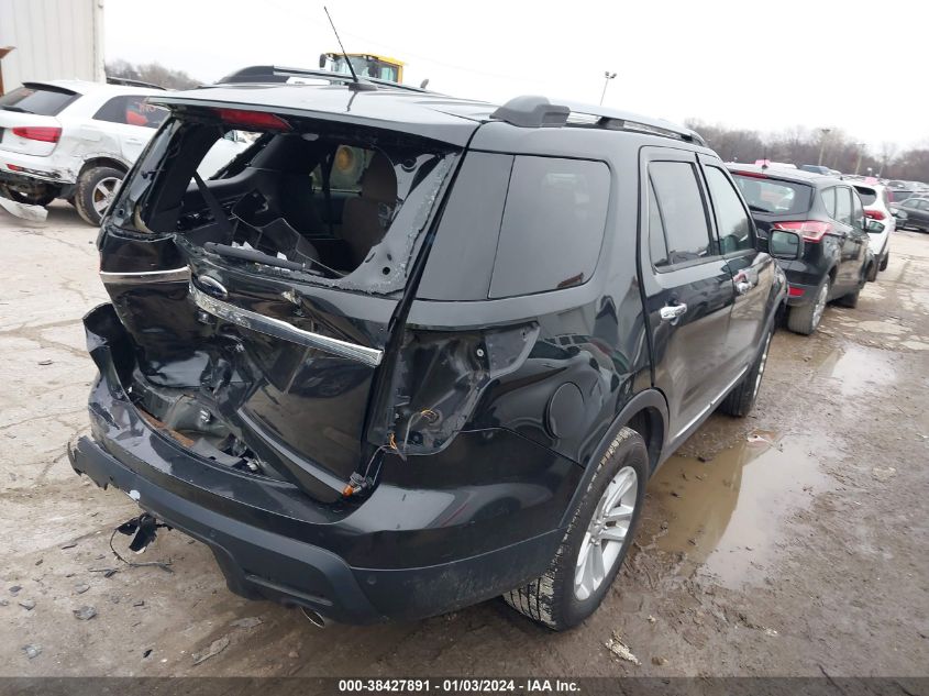 2015 FORD EXPLORER XLT - 1FM5K7D83FGB23232