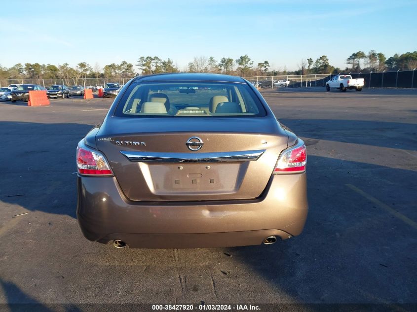 2015 NISSAN ALTIMA 2.5 S - 1N4AL3APXFC236743