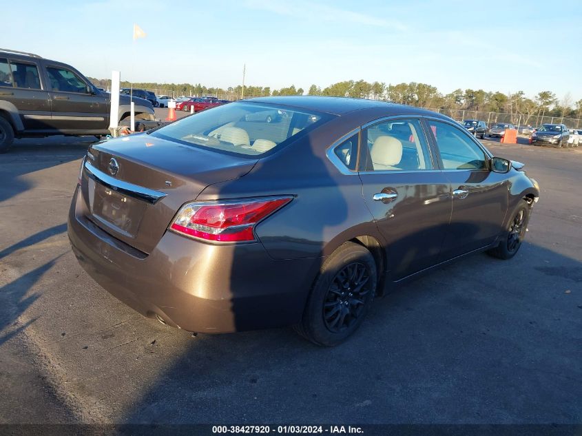 2015 NISSAN ALTIMA 2.5 S - 1N4AL3APXFC236743