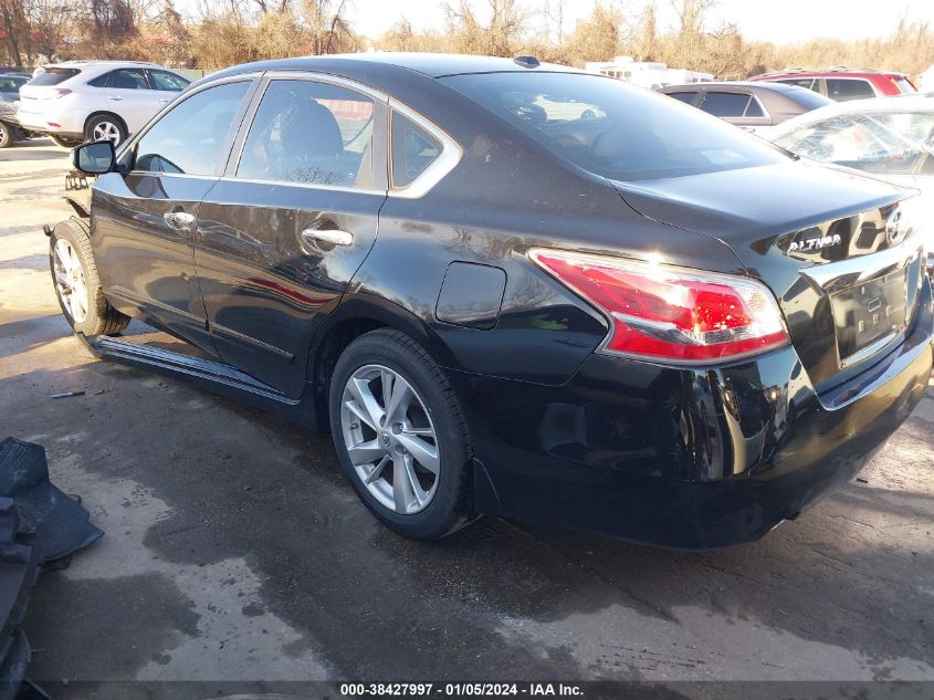 2015 NISSAN ALTIMA 2.5 SL - 1N4AL3AP5FN907224