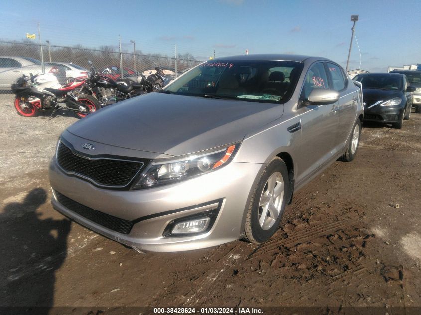 2015 KIA OPTIMA LX - 5XXGM4A78FG469821