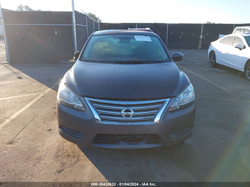 2014 NISSAN SENTRA S - 3N1AB7APXEL639793