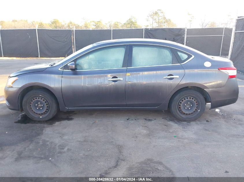 2014 NISSAN SENTRA S - 3N1AB7APXEL639793