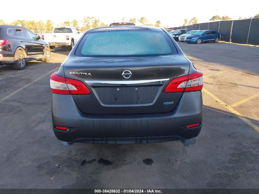 2014 NISSAN SENTRA S - 3N1AB7APXEL639793