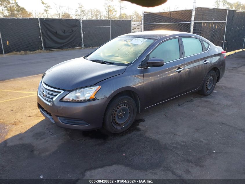 2014 NISSAN SENTRA S - 3N1AB7APXEL639793