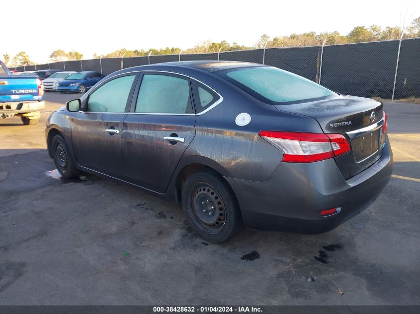 2014 NISSAN SENTRA S - 3N1AB7APXEL639793