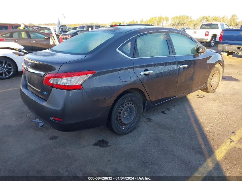 2014 NISSAN SENTRA S - 3N1AB7APXEL639793