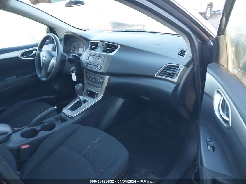 2014 NISSAN SENTRA S - 3N1AB7APXEL639793