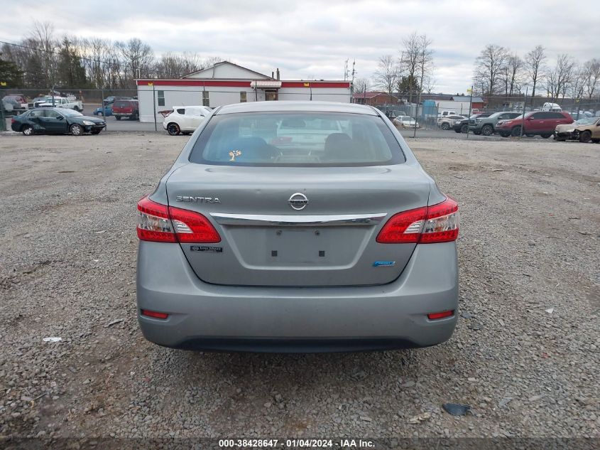 2014 NISSAN SENTRA S - 3N1AB7APXEY311003