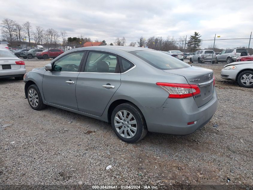 2014 NISSAN SENTRA S - 3N1AB7APXEY311003