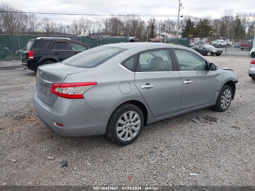 2014 NISSAN SENTRA S - 3N1AB7APXEY311003