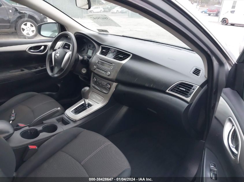 2014 NISSAN SENTRA S - 3N1AB7APXEY311003