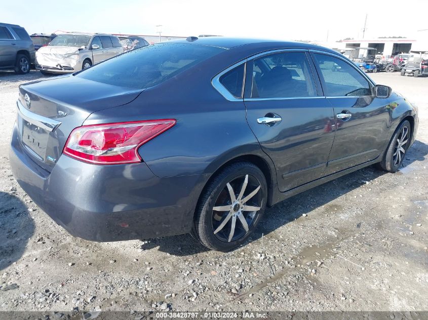 2013 NISSAN ALTIMA 2.5/S/SV/SL - 1N4AL3AP1DC902708
