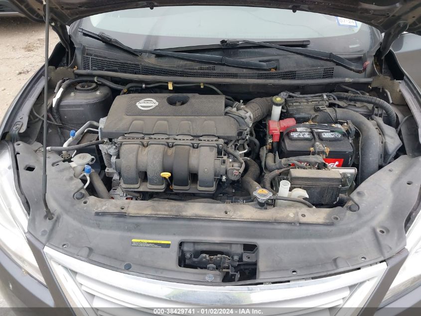 2015 NISSAN SENTRA SV - 3N1AB7AP7FY291780