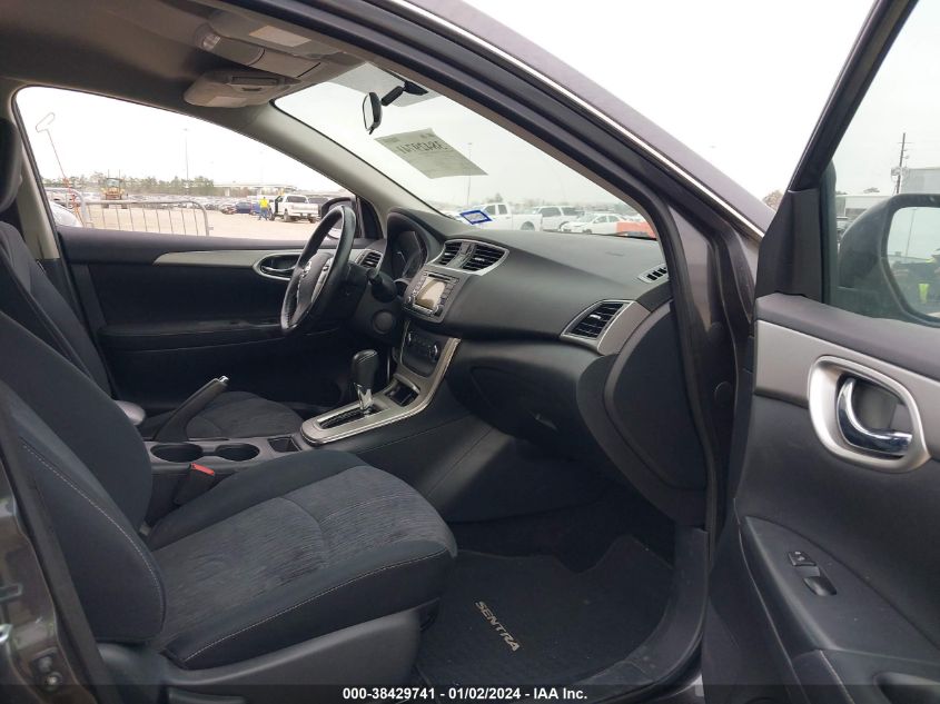 2015 NISSAN SENTRA SV - 3N1AB7AP7FY291780