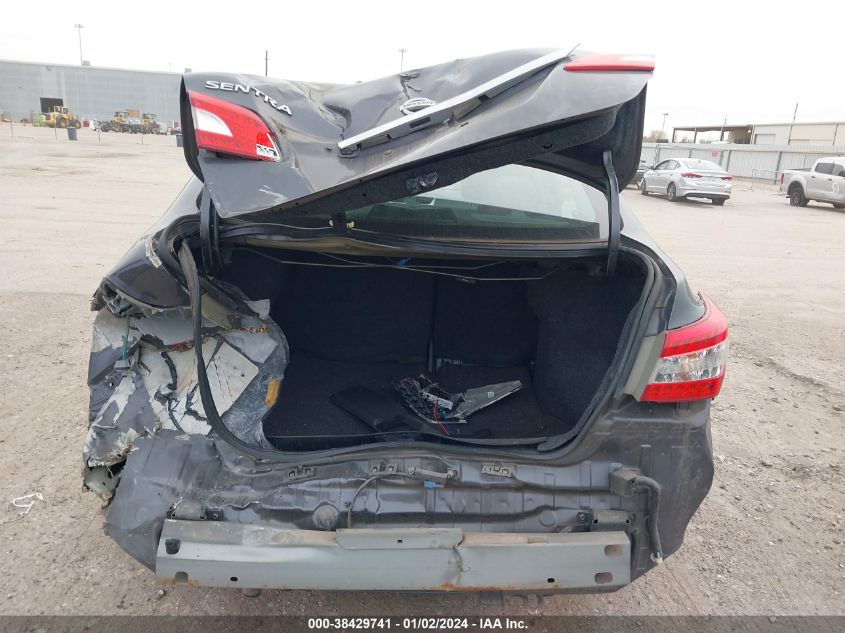 2015 NISSAN SENTRA SV - 3N1AB7AP7FY291780