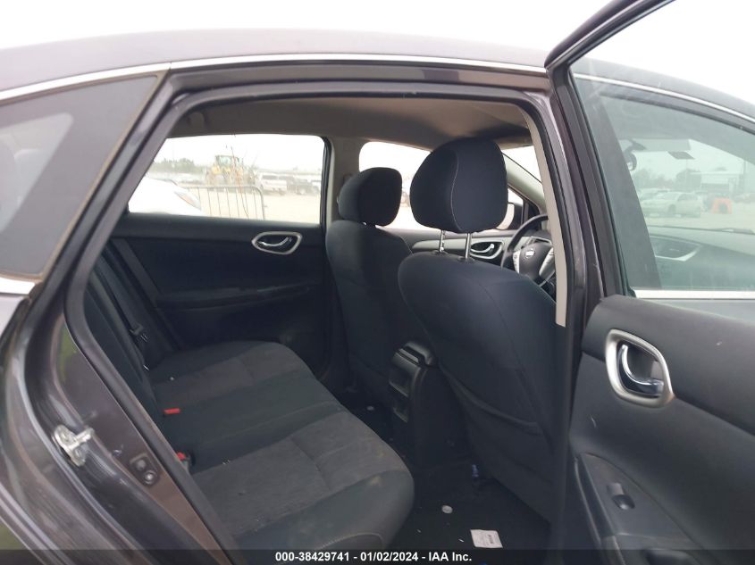 2015 NISSAN SENTRA SV - 3N1AB7AP7FY291780