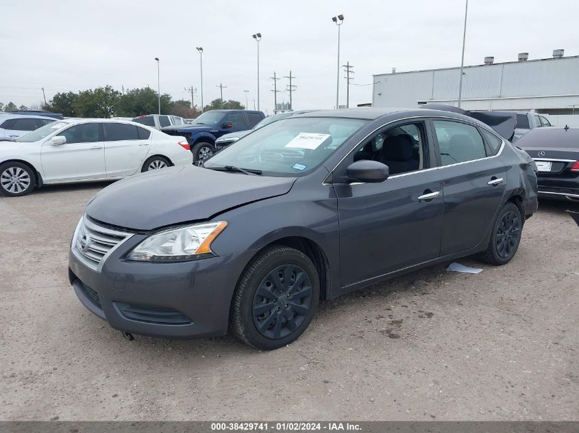 2015 NISSAN SENTRA SV - 3N1AB7AP7FY291780