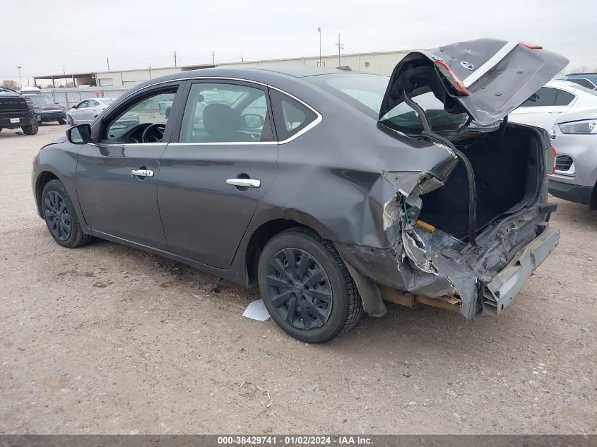 2015 NISSAN SENTRA SV - 3N1AB7AP7FY291780