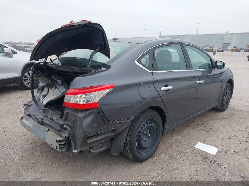 2015 NISSAN SENTRA SV - 3N1AB7AP7FY291780