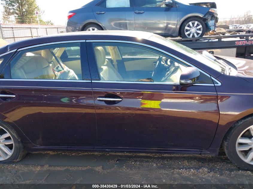 2015 TOYOTA AVALON XLE PREMIUM - 4T1BK1EB2FU140003