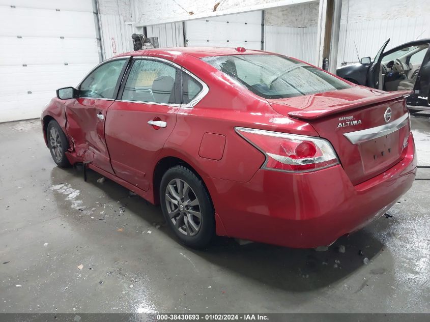 2015 NISSAN ALTIMA 2.5/S/SV/SL - 1N4AL3AP1FC577867