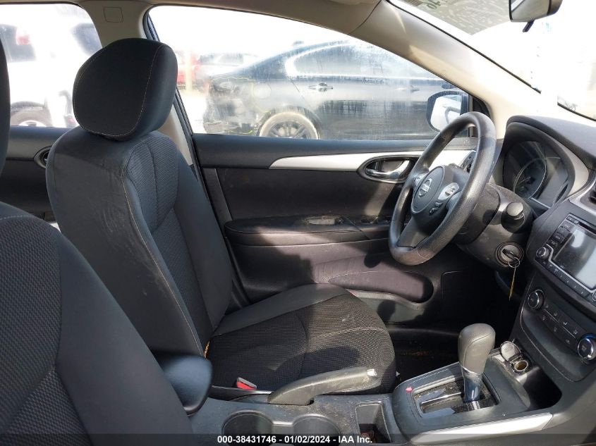 2018 NISSAN SENTRA S/SV/SR/SL - 3N1AB7APXJY221599