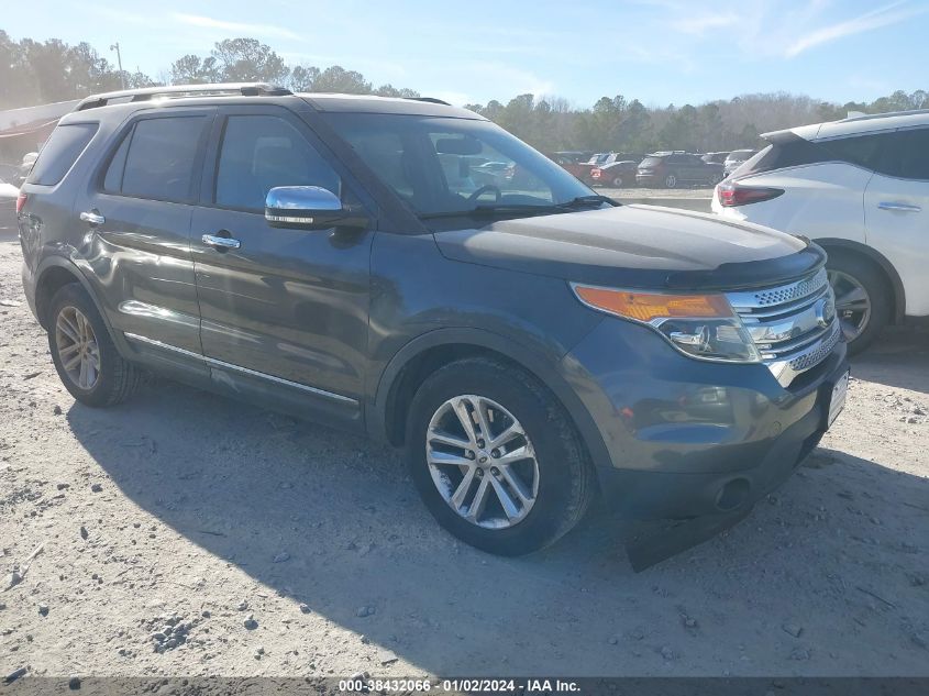 2015 FORD EXPLORER XLT - 1FM5K7D80FGB52543