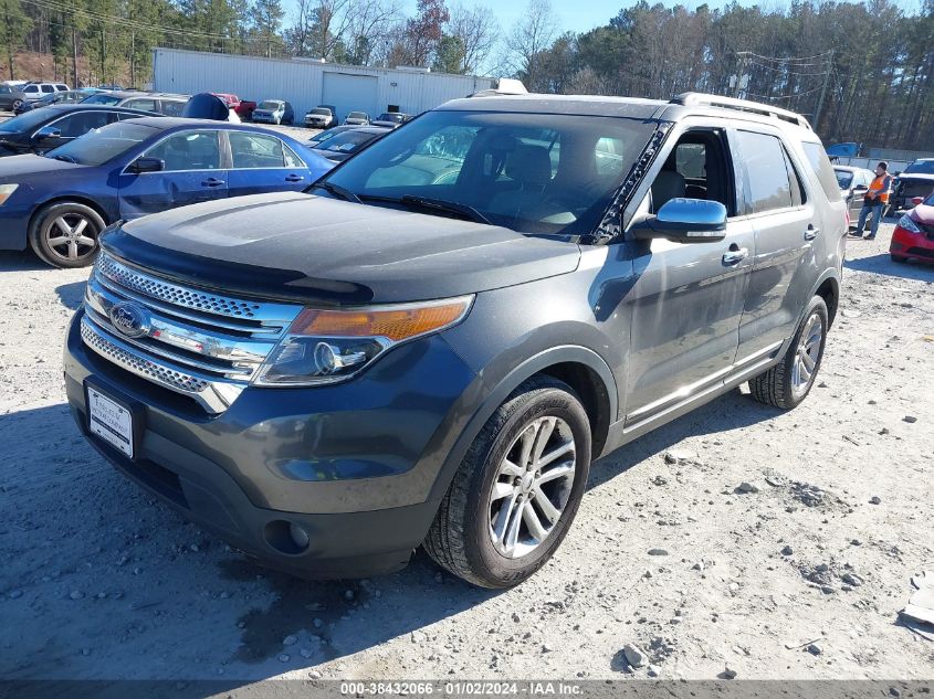 2015 FORD EXPLORER XLT - 1FM5K7D80FGB52543