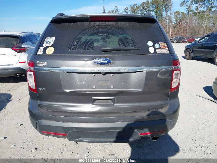 2015 FORD EXPLORER XLT - 1FM5K7D80FGB52543