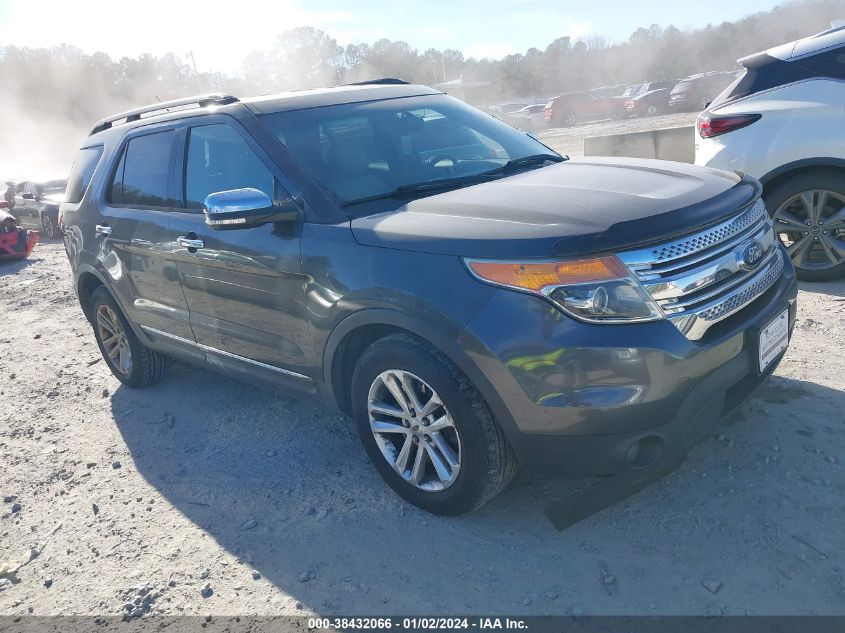 2015 FORD EXPLORER XLT - 1FM5K7D80FGB52543