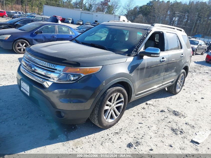2015 FORD EXPLORER XLT - 1FM5K7D80FGB52543