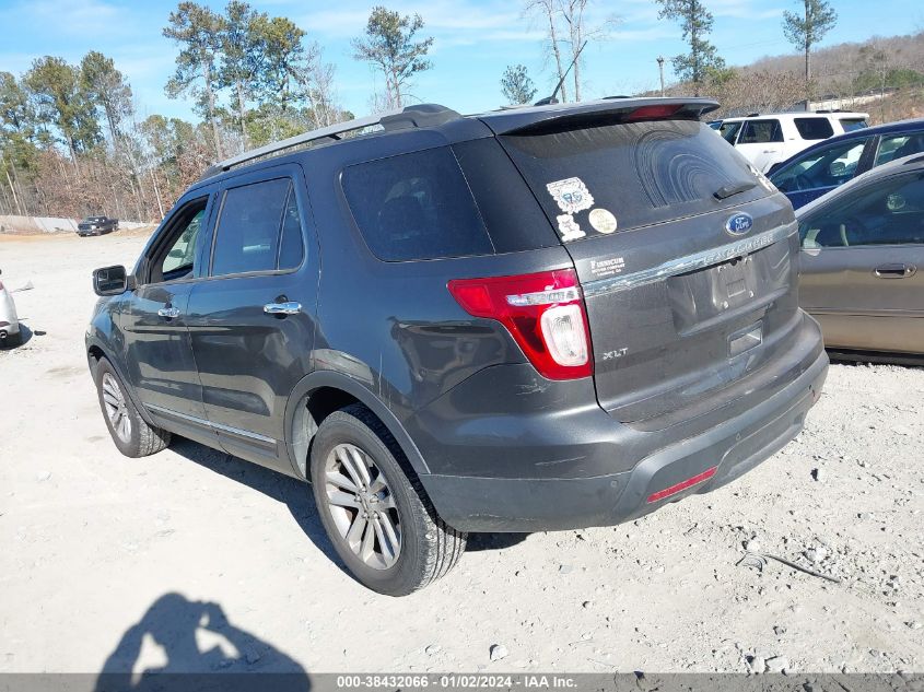2015 FORD EXPLORER XLT - 1FM5K7D80FGB52543