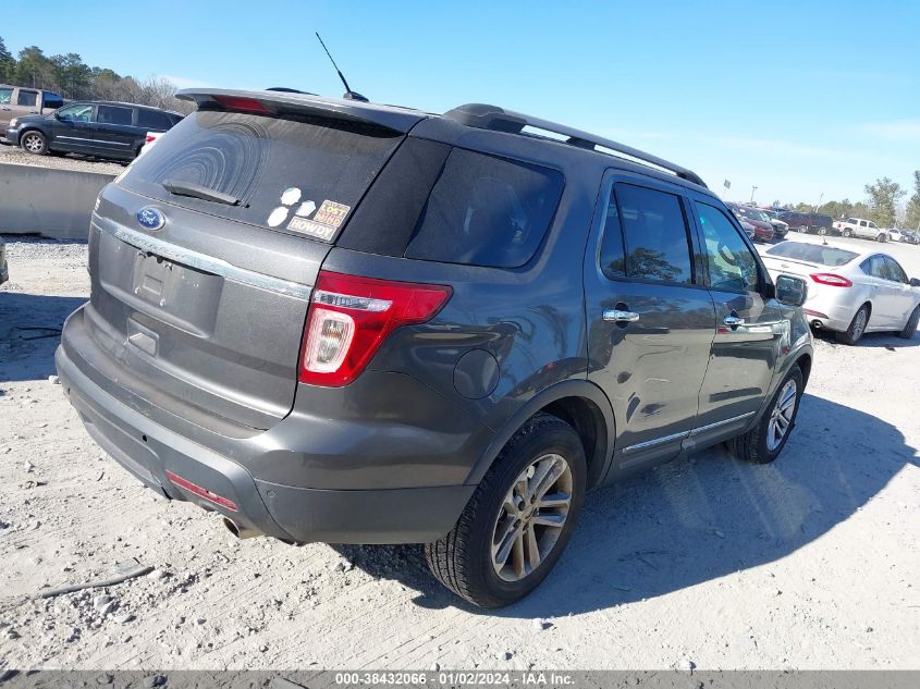 2015 FORD EXPLORER XLT - 1FM5K7D80FGB52543