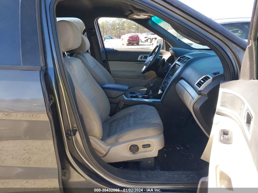 2015 FORD EXPLORER XLT - 1FM5K7D80FGB52543