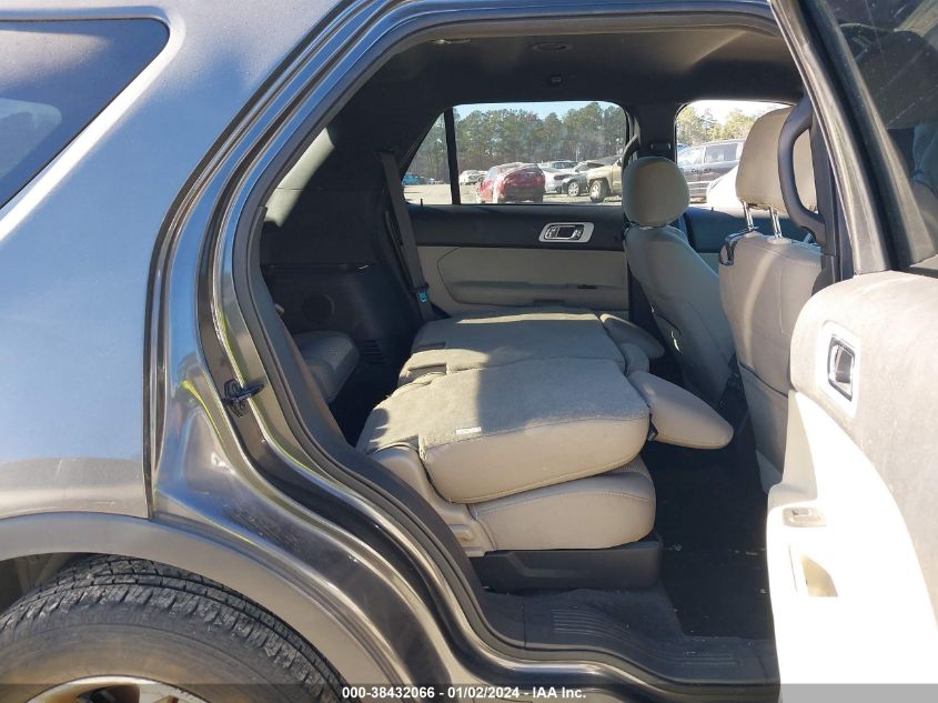 2015 FORD EXPLORER XLT - 1FM5K7D80FGB52543