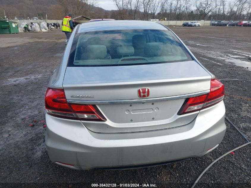 2015 HONDA CIVIC LX - 19XFB2F56FE111493
