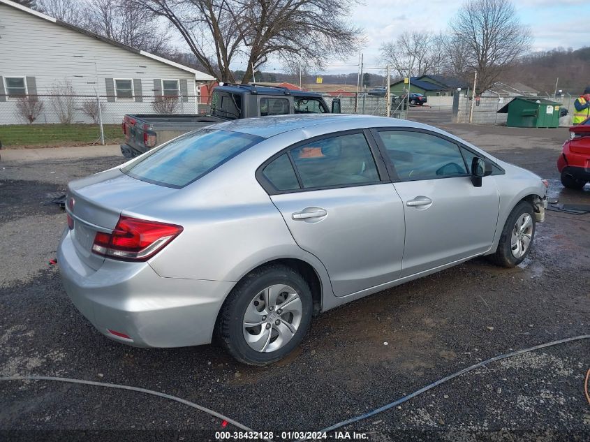 2015 HONDA CIVIC LX - 19XFB2F56FE111493