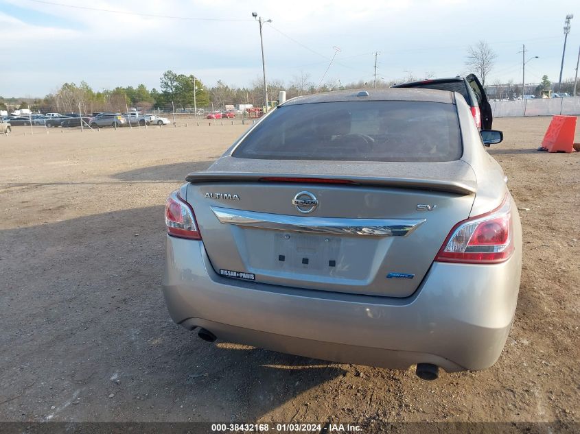 2013 NISSAN ALTIMA 2.5 SV - 1N4AL3AP8DC291270