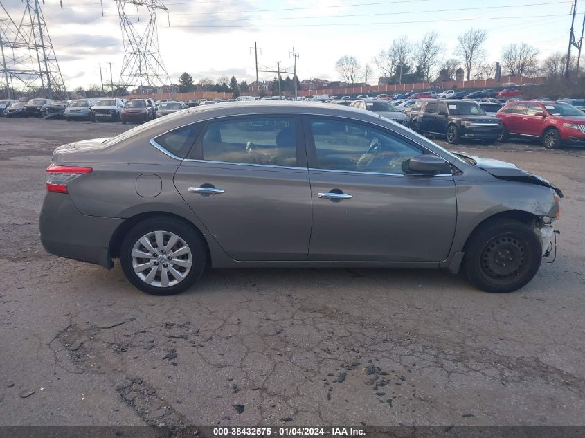 2015 NISSAN SENTRA SV - 3N1AB7AP5FL659225