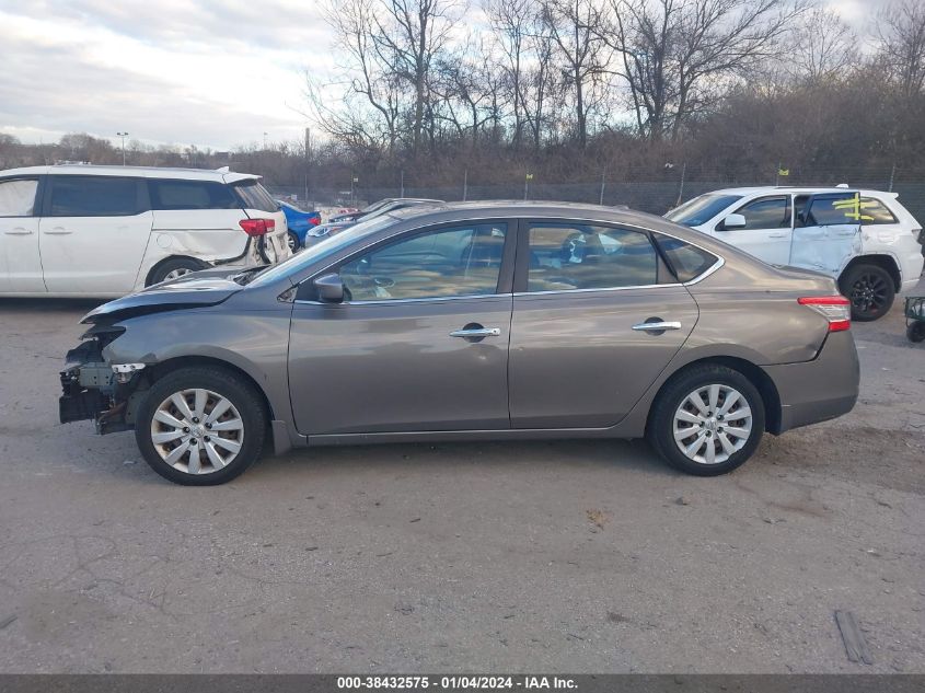 2015 NISSAN SENTRA SV - 3N1AB7AP5FL659225