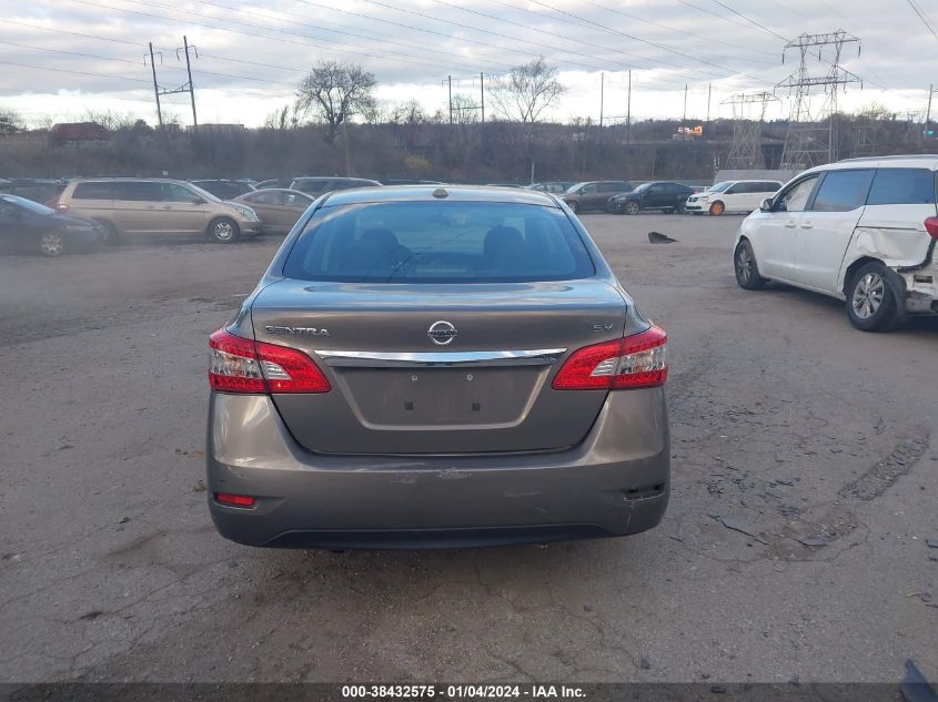2015 NISSAN SENTRA SV - 3N1AB7AP5FL659225