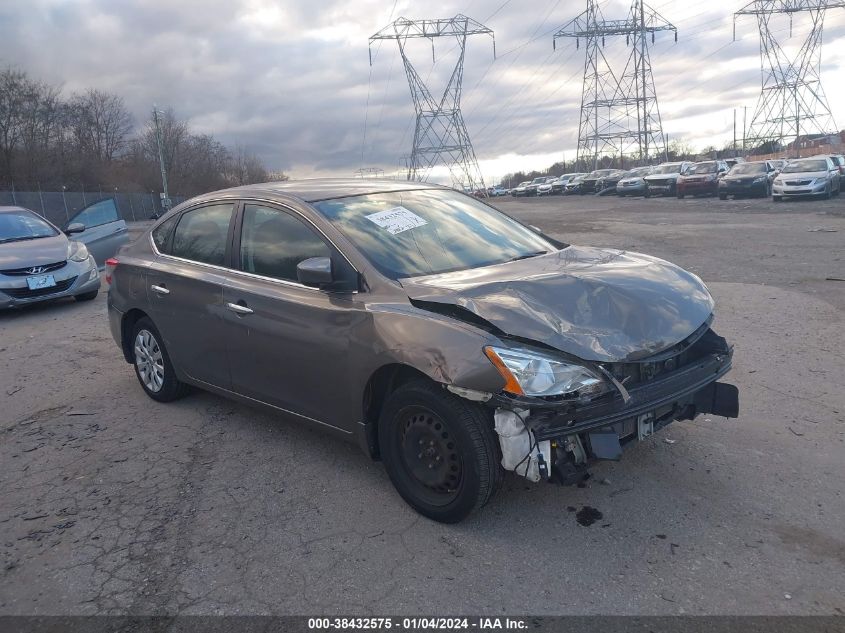 2015 NISSAN SENTRA SV - 3N1AB7AP5FL659225