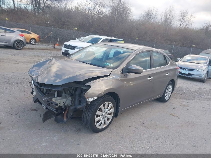 2015 NISSAN SENTRA SV - 3N1AB7AP5FL659225